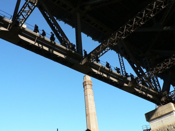 di_20090704-001032-sydharbourbridge-walkers