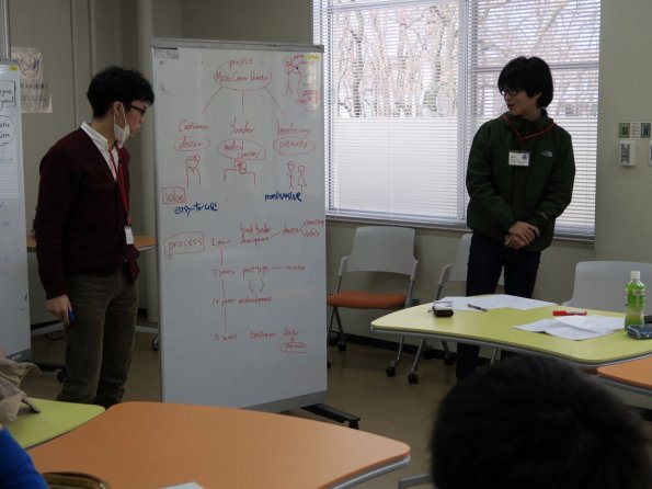 di_20150302_005105_osakaprefectureu_nakamozu_systemsinspiredmaterialscience_workshop_microcancerdetector