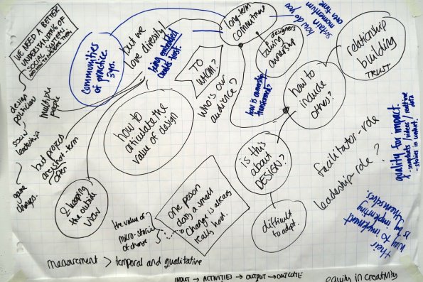 di_20161013_110517_rsd5_ocadu_designxsystemicdesign_sketch1a