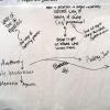 di_20161013_110537_rsd5_ocadu_designxsystemicdesign_sketch1b