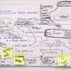 di_20161013_110711_rsd5_ocadu_designxsystemicdesign_sketch4