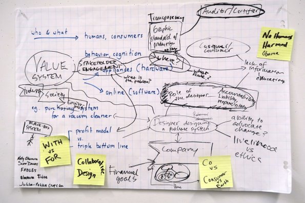 di_20161013_110711_rsd5_ocadu_designxsystemicdesign_sketch4