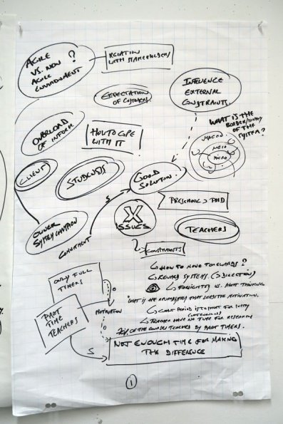 di_20161013_110730_rsd5_ocadu_designxsystemicdesign_sketch5a