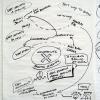 di_20161013_110740_rsd5_ocadu_designxsystemicdesign_sketch5b