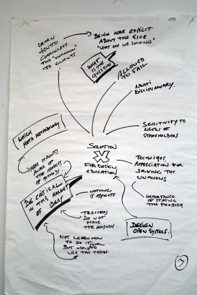 di_20161013_110807_rsd5_ocadu_designxsystemicdesign_sketch5c