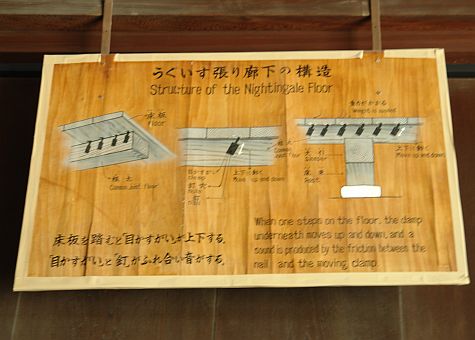 20070726_Nijo_Ninomaru_nightingale_floor_plaque.jpg